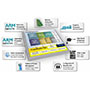 Rodina Zynq® UltraScale + ™ MPSoC